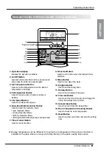 Предварительный просмотр 29 страницы LG M072HD Owner'S Manual