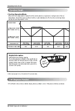 Preview for 40 page of LG M072HD Owner'S Manual