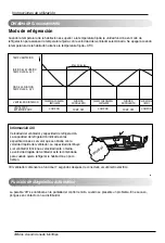 Предварительный просмотр 81 страницы LG M072HD Owner'S Manual