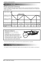 Предварительный просмотр 122 страницы LG M072HD Owner'S Manual