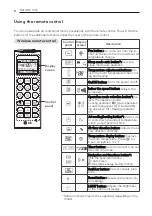 Preview for 8 page of LG M096EH Manual