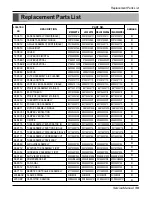 Preview for 39 page of LG M1004R Service Manual