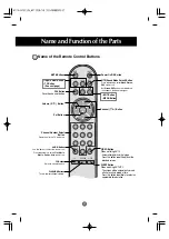 Предварительный просмотр 7 страницы LG M1717A-BM.AWH Manual