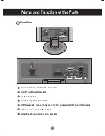 Предварительный просмотр 15 страницы LG M1721A-BZ Manual