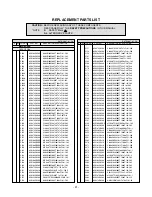 Preview for 21 page of LG M1721A Service Manual