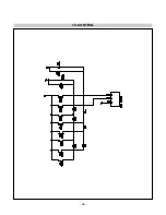 Preview for 36 page of LG M1721A Service Manual