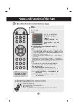 Preview for 7 page of LG M1721A User Manual