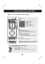 Preview for 11 page of LG M1721A User Manual