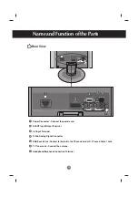 Preview for 16 page of LG M1721A User Manual