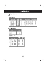 Preview for 44 page of LG M1721A User Manual