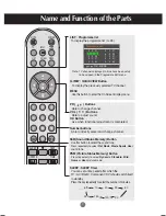 Предварительный просмотр 7 страницы LG M1721TA-BZ Manual