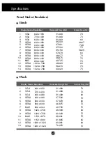 Предварительный просмотр 25 страницы LG M1910SB User Manual