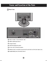 Предварительный просмотр 10 страницы LG M1921A-BZ Manual