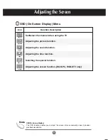 Предварительный просмотр 21 страницы LG M1921A-BZ Manual