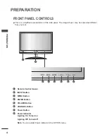 Предварительный просмотр 4 страницы LG M1950A Owner'S Manual