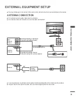 Предварительный просмотр 13 страницы LG M1950A Owner'S Manual