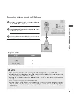 Предварительный просмотр 15 страницы LG M1950A Owner'S Manual