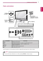 Предварительный просмотр 5 страницы LG M1950D Owner'S Manual