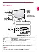 Preview for 5 page of LG M1950D Owner'S Manual