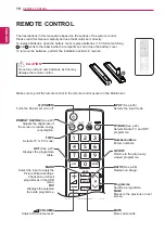 Предварительный просмотр 10 страницы LG M1950D Owner'S Manual