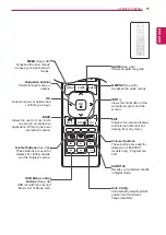 Предварительный просмотр 11 страницы LG M1950D Owner'S Manual