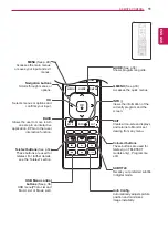 Preview for 11 page of LG M1950D Owner'S Manual