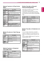 Preview for 35 page of LG M1950D Owner'S Manual