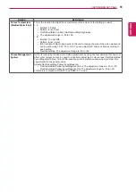 Preview for 51 page of LG M1950D Owner'S Manual