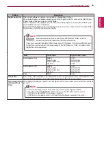 Preview for 53 page of LG M1950D Owner'S Manual