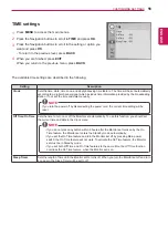 Предварительный просмотр 55 страницы LG M1950D Owner'S Manual