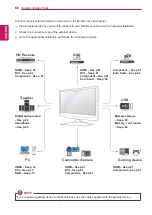 Preview for 60 page of LG M1950D Owner'S Manual