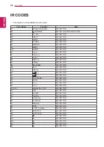 Preview for 78 page of LG M1950D Owner'S Manual