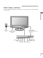 Предварительный просмотр 5 страницы LG M197WAP Owner'S Manual