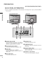 Предварительный просмотр 6 страницы LG M197WAP Owner'S Manual