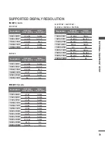 Предварительный просмотр 33 страницы LG M197WAP Owner'S Manual