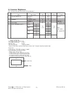 Предварительный просмотр 10 страницы LG M197WAP Service Manual