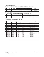 Предварительный просмотр 11 страницы LG M197WAP Service Manual