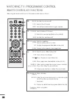 Preview for 24 page of LG M197WDP Owner'S Manual