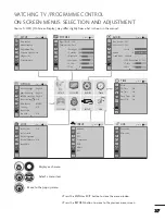 Preview for 29 page of LG M197WDP Owner'S Manual