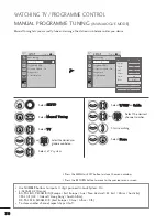 Preview for 32 page of LG M197WDP Owner'S Manual