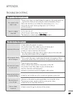 Preview for 99 page of LG M197WDP Owner'S Manual