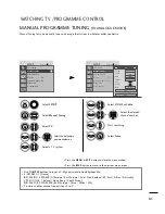 Предварительный просмотр 32 страницы LG M198WDP Owner'S Manual