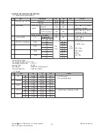 Предварительный просмотр 8 страницы LG M1994A Service Manual