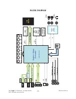 Предварительный просмотр 23 страницы LG M1994A Service Manual