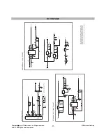 Предварительный просмотр 31 страницы LG M1994A Service Manual