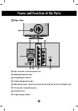 Preview for 10 page of LG M1994A User Manual