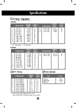 Preview for 38 page of LG M1994A User Manual