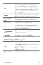 Preview for 188 page of LG M200N Manual