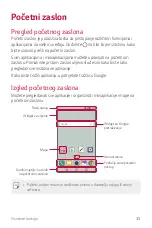 Preview for 411 page of LG M200N Manual