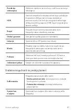 Preview for 443 page of LG M200N Manual